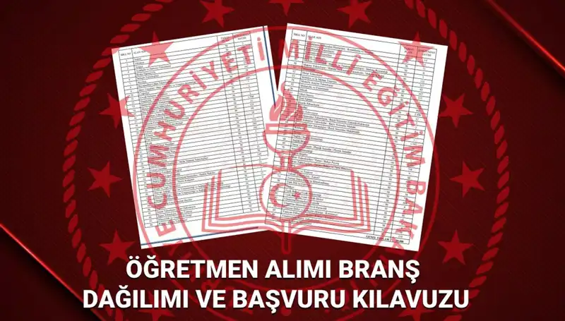 2025 MEB Öğretmen Atamaları: Branş Dağılımı ve Başvuru Kılavuzu Açıklandı mı?